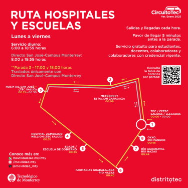 CircuitoTec Ruta Hospitales y Escuelas