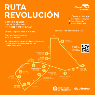 CircuitoTec Ruta Revolución