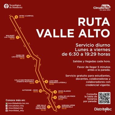 CircuitoTec Ruta Valle Alto